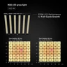 RQS Kweektent Set 90x90x200