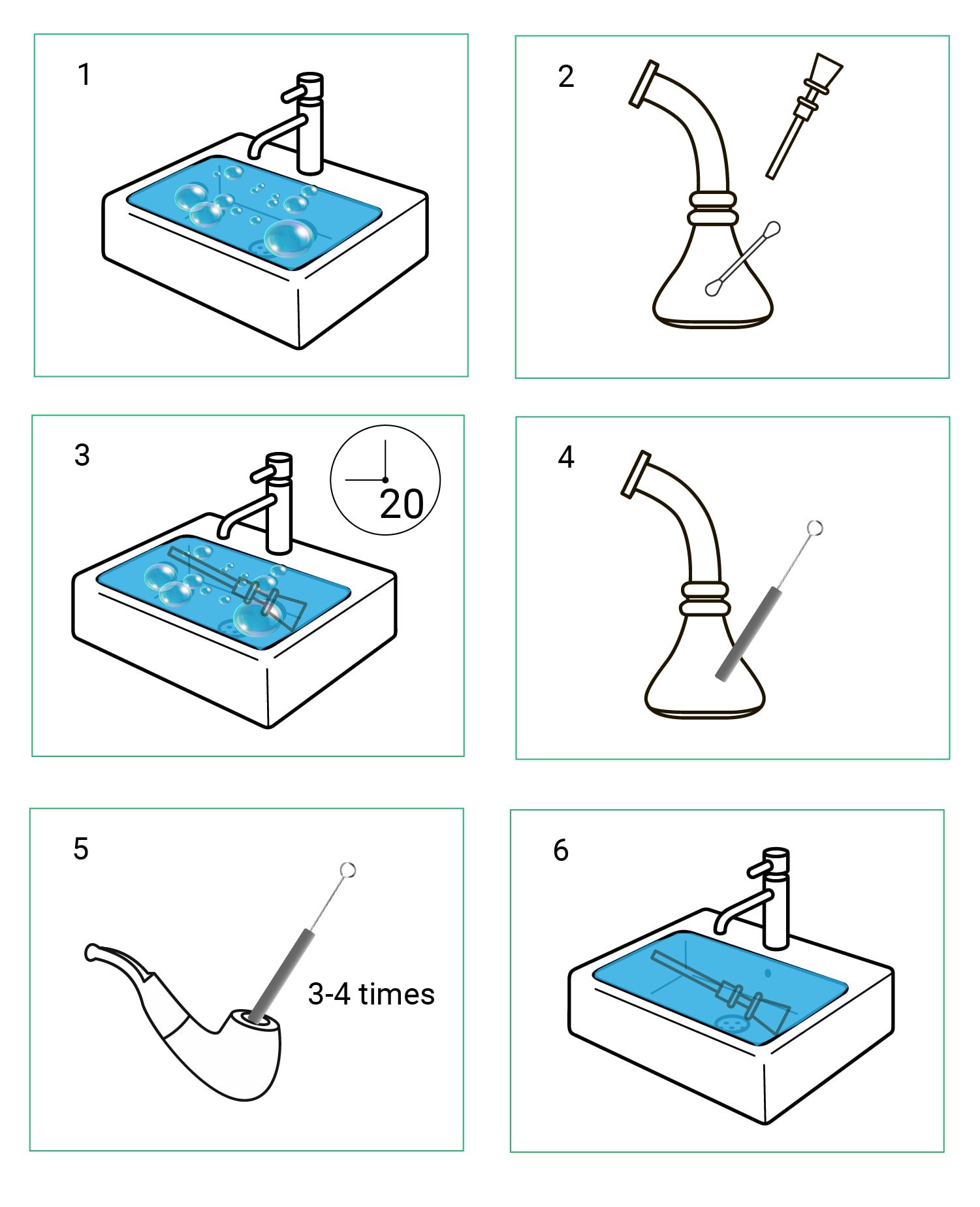 Het schoonmaken van je bong, kom of pijp Het schoonmaken van je bong, kom of pijp