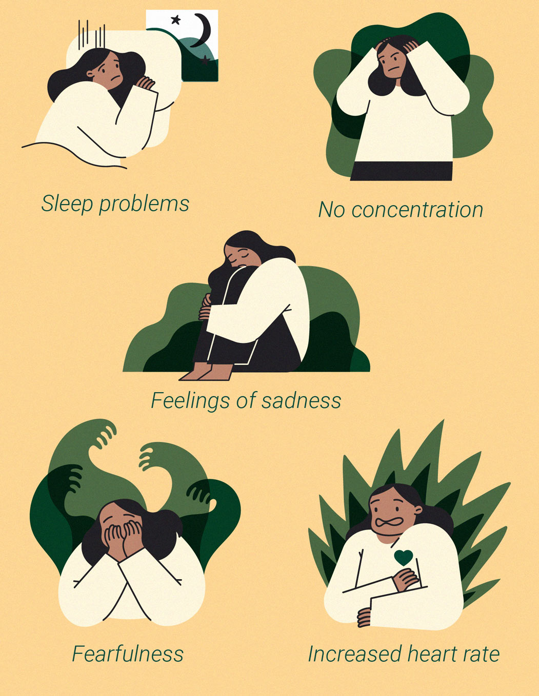 Kan Cannabis Benzodiazepinen Vervangen Als Een Medicijn Tegen Angst? Kan Cannabis Benzodiazepinen Vervangen Als Een Medicijn Tegen Angst?