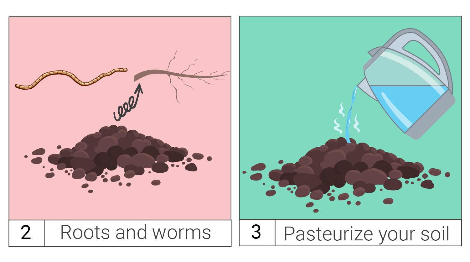 Hoe Bespaar Je Geld Met Hergebruik Van Oude Grond?