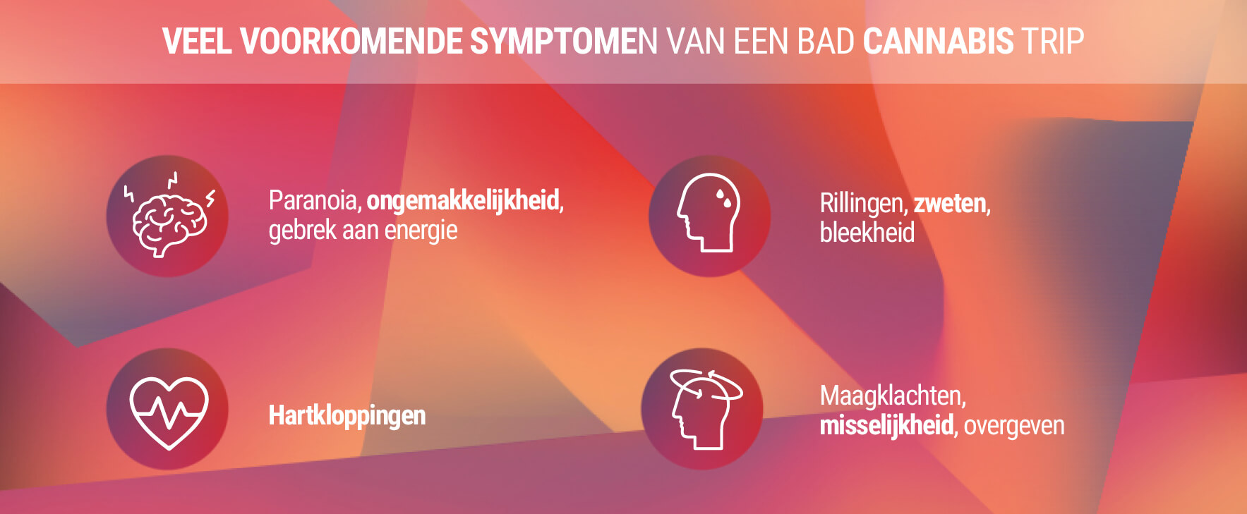 Veelvoorkomende Symptomen Van Een Bad Trip Veelvoorkomende Symptomen Van Een Bad Trip