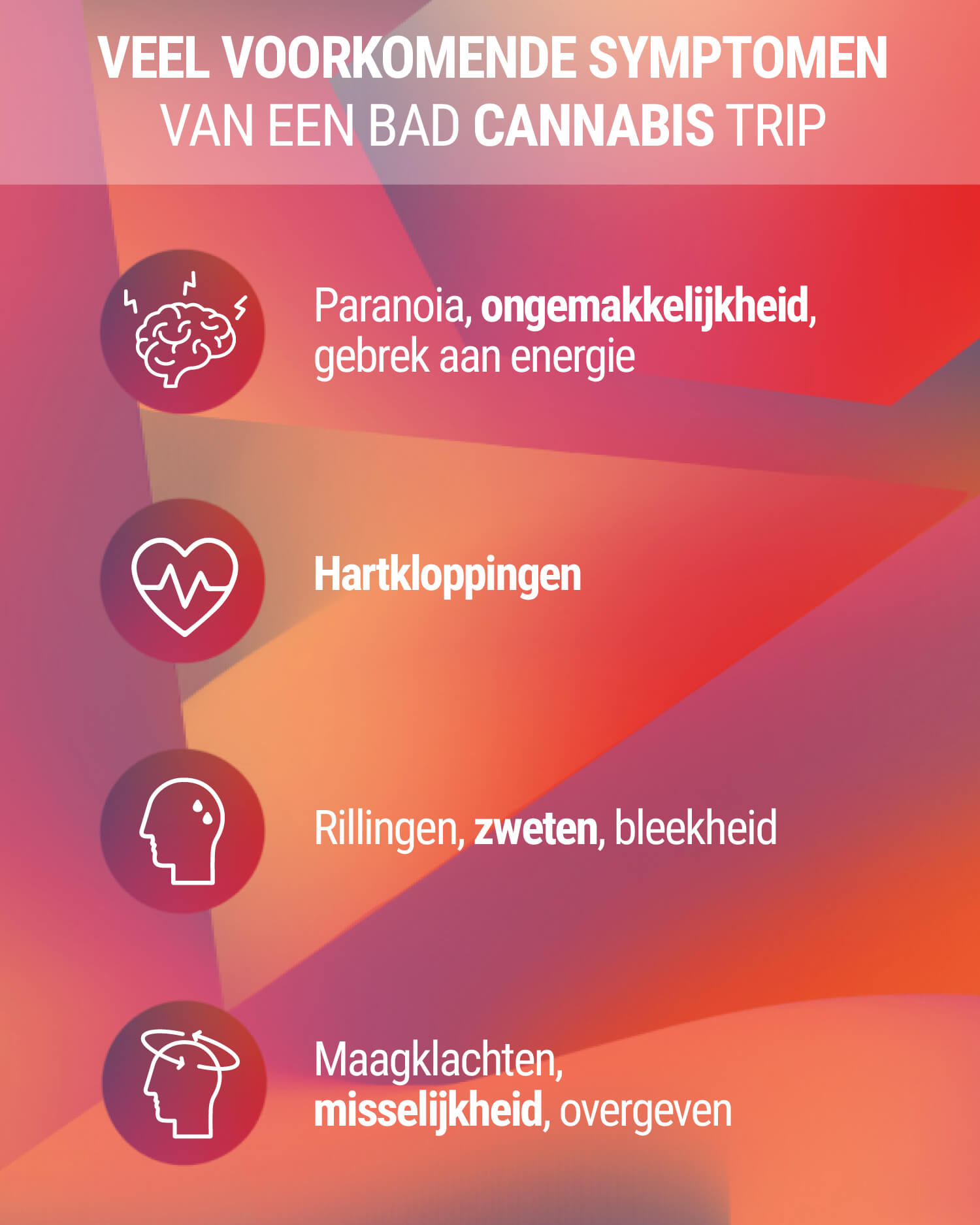 Veelvoorkomende Symptomen Van Een Bad Trip Veelvoorkomende Symptomen Van Een Bad Trip