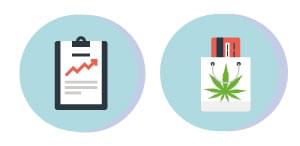 BELASTINGOPBRENGSTEN cannabis