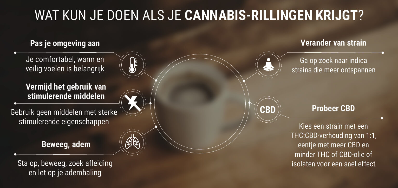 Wat Kun Je Doen Als Je Cannabis-rillingen Krijgt?