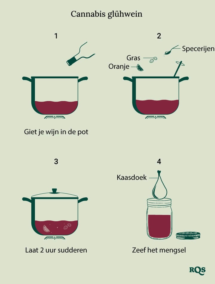 Cannabis hot wine