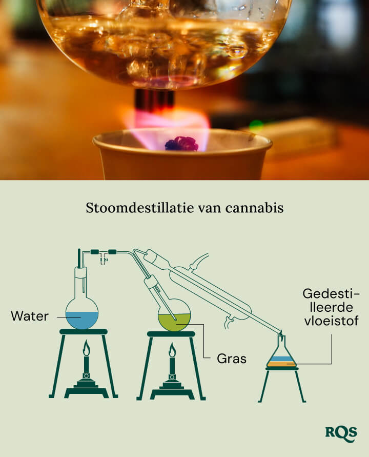 Cannabis steam destilation