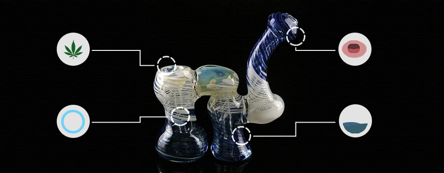 Hoe Bubblers Te Gebruiken Voor Het Roken Van Cannabis