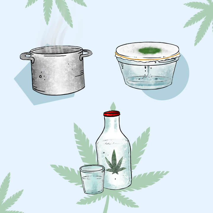 Het Maken van Cannabis Melk