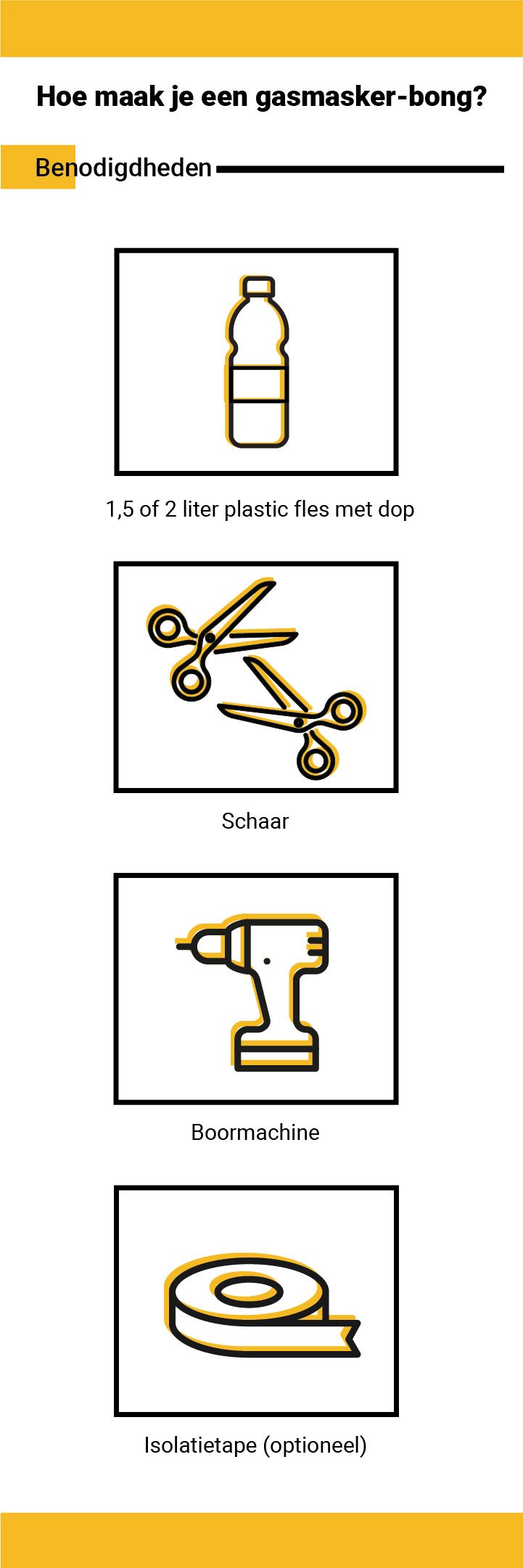 Benodigdheden Benodigdheden