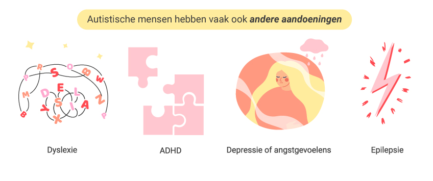 Wat veroorzaakt autisme?