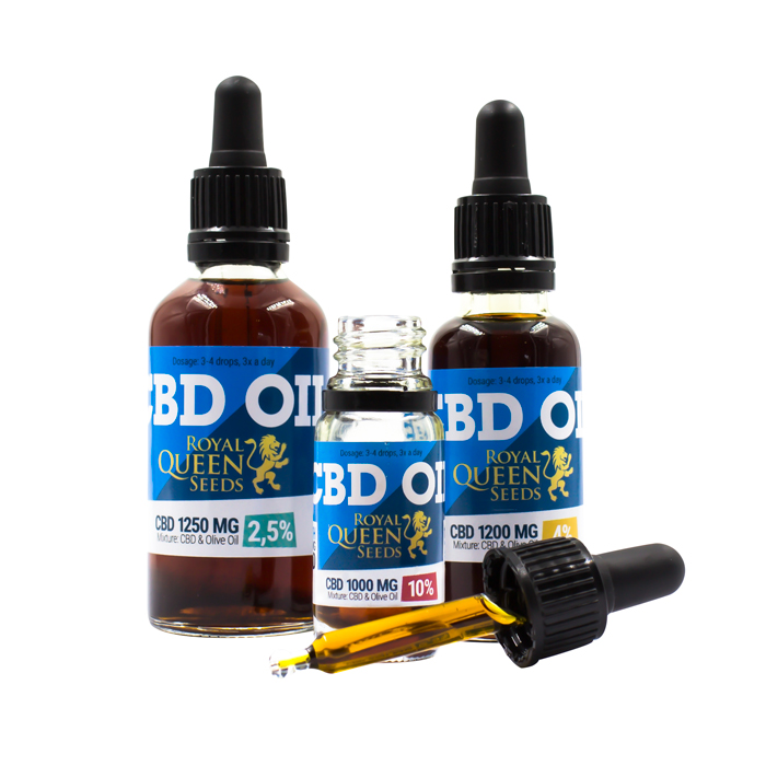 Buy CBD Olie Buy CBD Olie