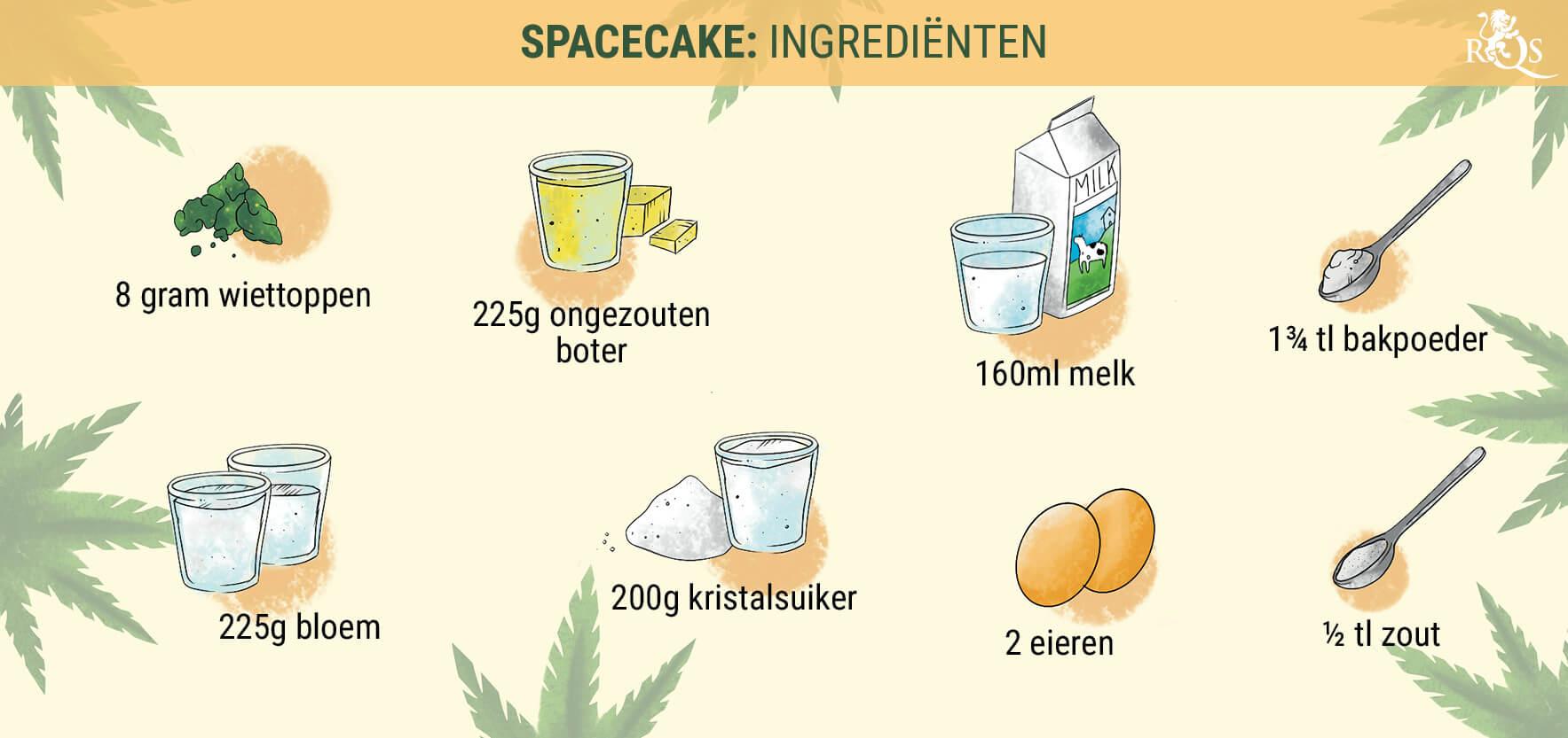 Ingrediënten Ingrediënten