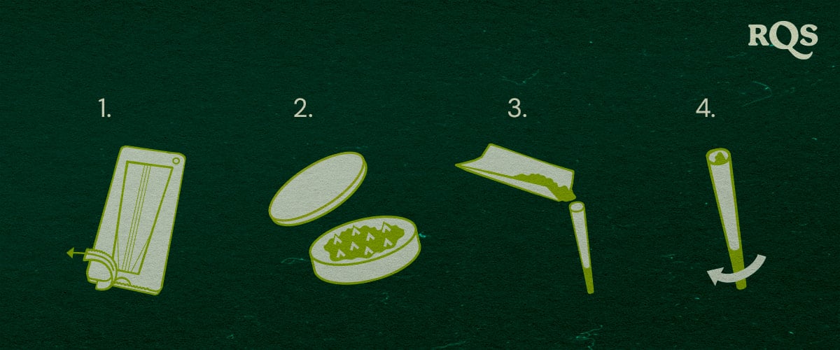 Hoe een Voorgerolde Marihuanacone te Vullen Illustratie van het vullen van een voorgerolde marihuanacone, groen-wit ontwerp op een donkere achtergrond door RQS.