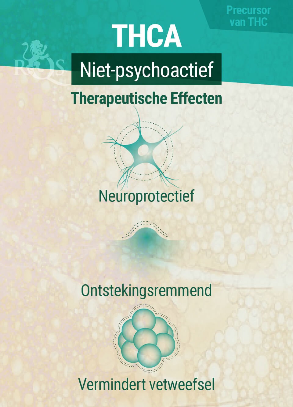 Therapeutische Effecten THCA