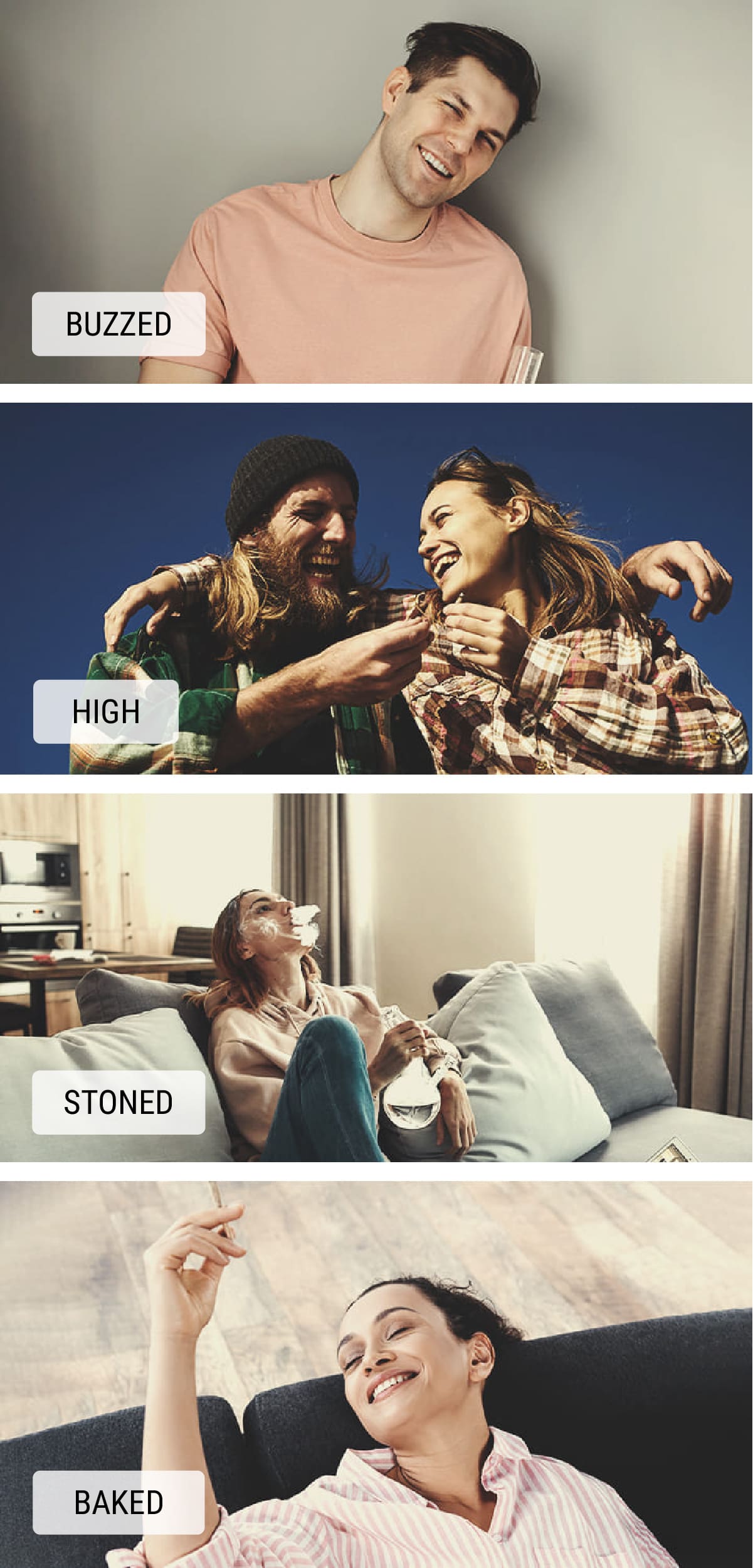 Wat betekent de term 'stoned'?