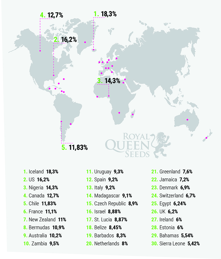 consumeren cannabis wereld