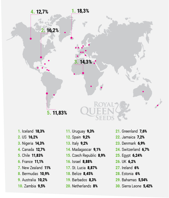 Meeste Cannabisgebruikers Per Land Meeste Cannabisgebruikers Per Land