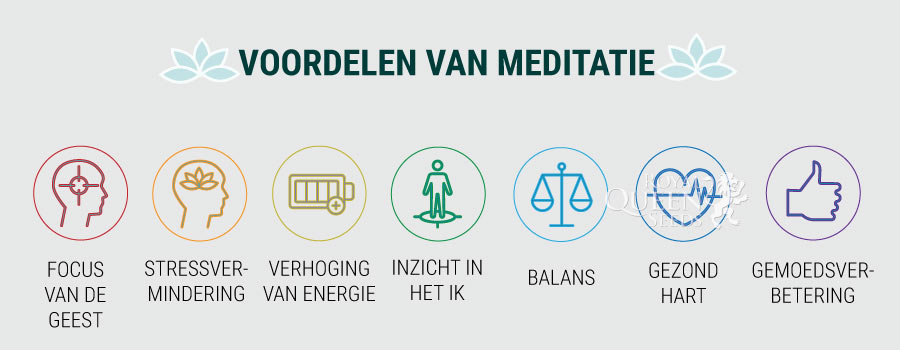 VOORDELEN VAN MEDITATIE VOORDELEN VAN MEDITATIE