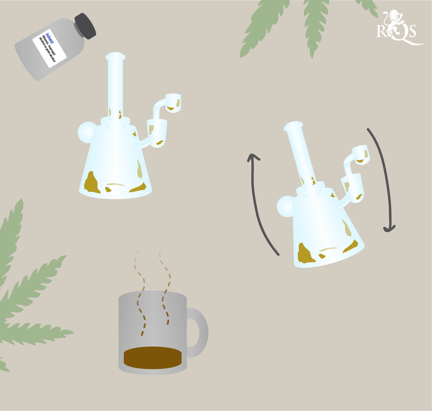 Hoe verzamel je dab reclaim? Hoe verzamel je dab reclaim?