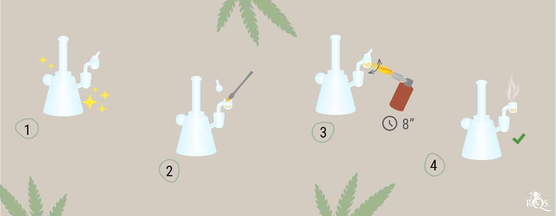 What Are the Benefits of Low-Temp Dabs? What Are the Benefits of Low-Temp Dabs?