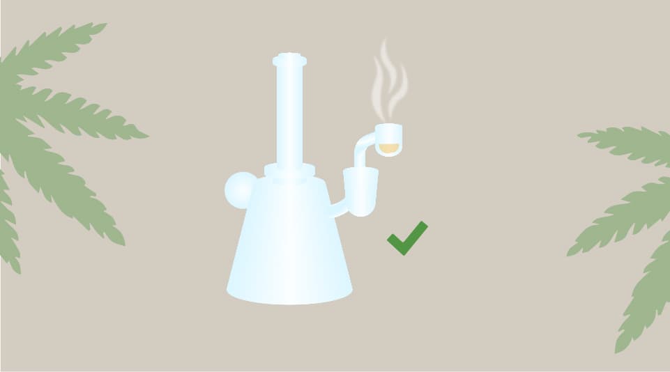 Hoe werkt cold-start dabbing? Hoe werkt cold-start dabbing?