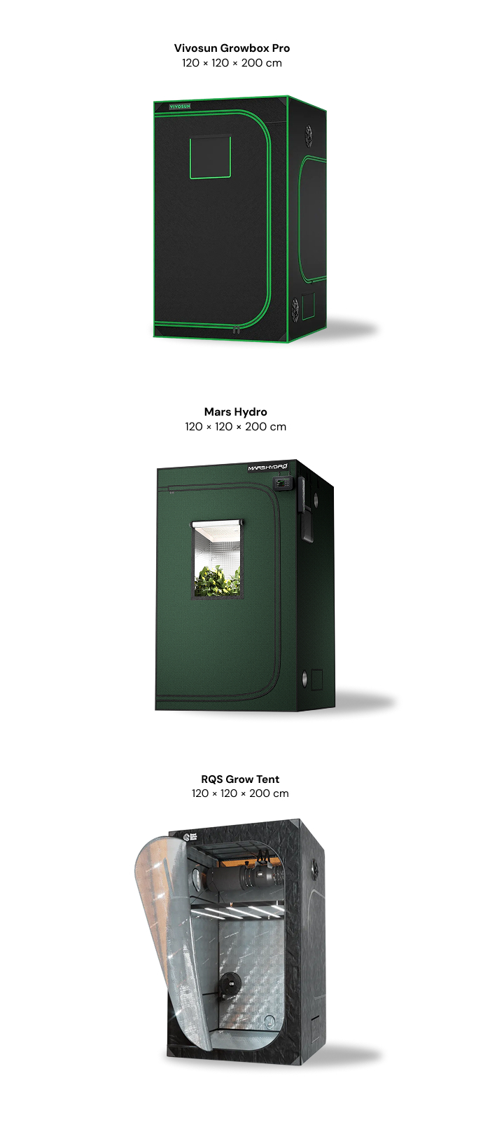 Drie kweektenten van 120 × 120 × 200 cm naast elkaar: Vivosun Growbox Pro, Mars Hydro en RQS Grow Tent