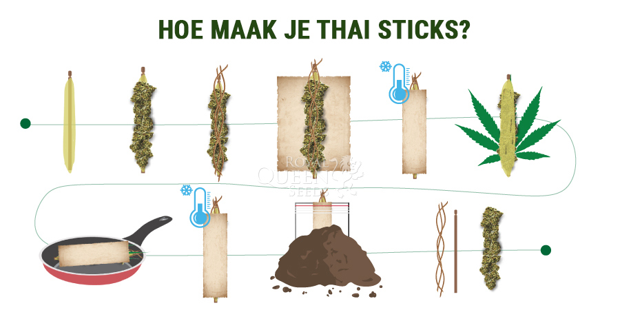 Hoe Maak Je Thai Sticks